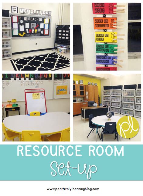 What is Resource Room in Special Education and How Does It Shape the Future of Inclusive Learning?